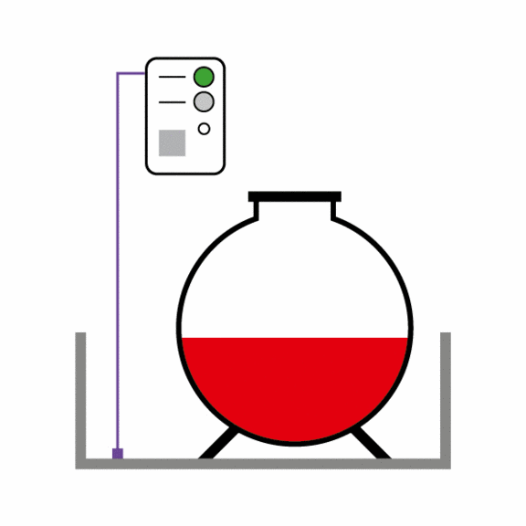 Klasse-IIIb.gif