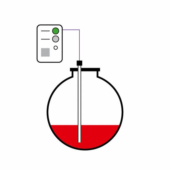Klasse-IV.gif