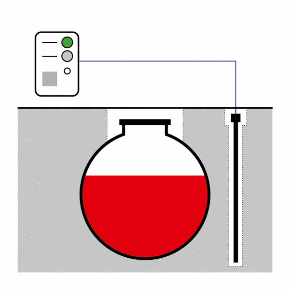 Klasse-V.gif